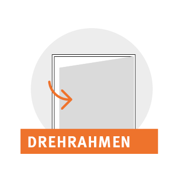 Bildquelle: Schüt-Duis Fenster & Türentechnik GmbH & Co.KG