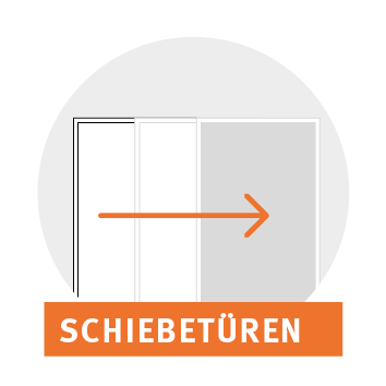 Bildquelle: Schüt-Duis Fenster & Türentechnik GmbH & Co.KG